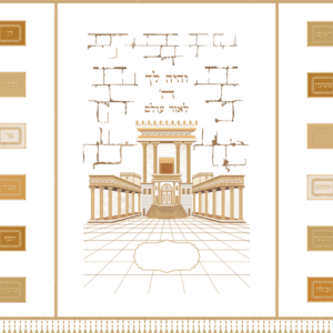 בית המקדש על רקע כותל